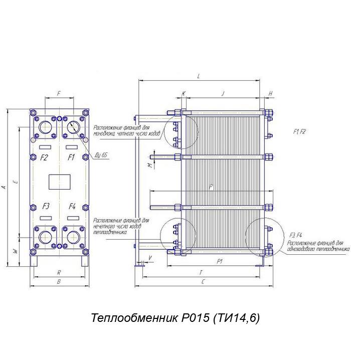 Пластинчатый теплообменник чертеж